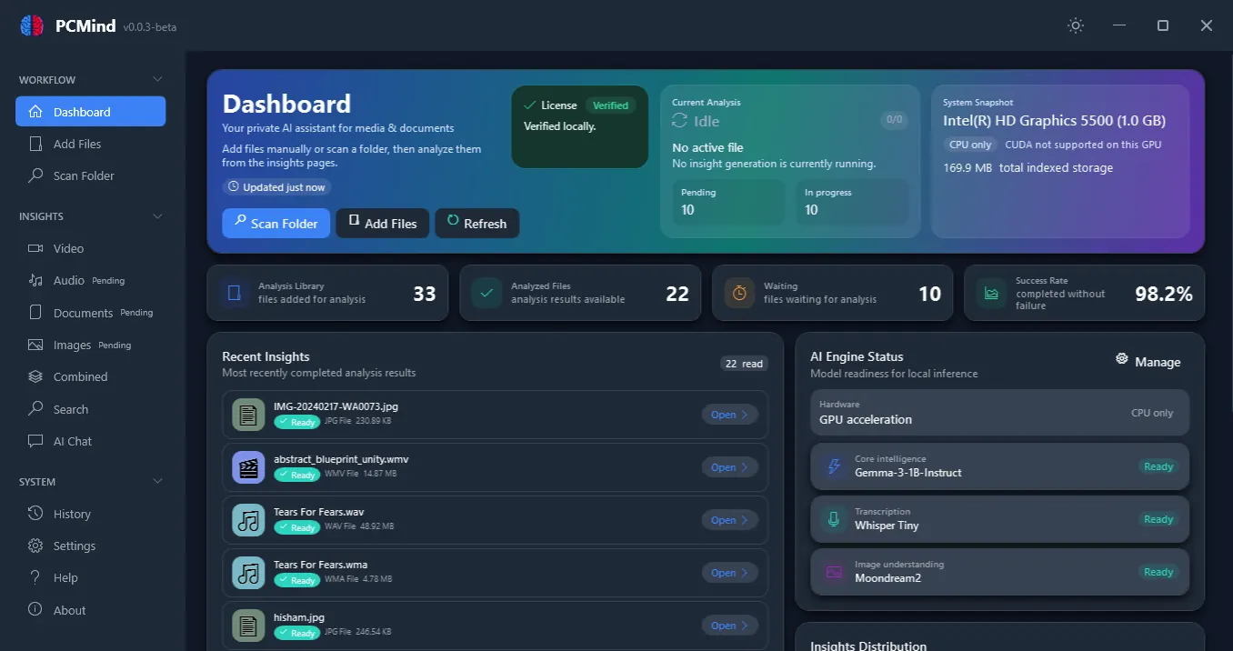 PCMind dashboard showing the private insight library, queue status, and AI engine readiness.